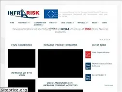 Sites similar to infrarisk-fp7.eu