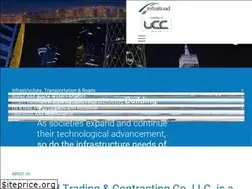 Sites similar to infraroad-intl.com