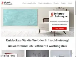 Sites similar to infrarot-heizung.de