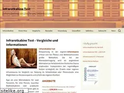 Sites similar to infrarot-kabine-test.de