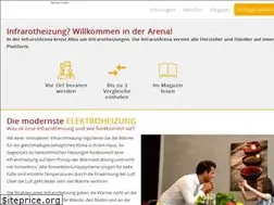 Sites similar to infrarotarena.com