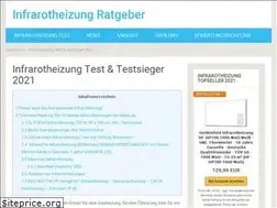 Sites similar to infrarotheizung-testsieger.de