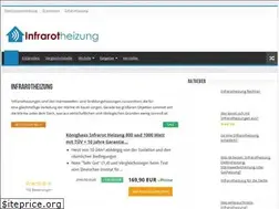 Sites similar to infrarotheizung.org