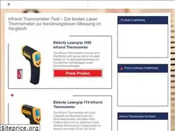 Sites similar to infrarotthermometertest.com