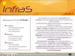 Sites similar to infras.fr