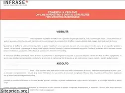 Sites similar to infrase.com