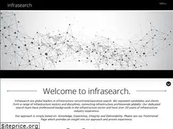 Sites similar to infrasearch.com
