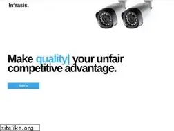 Sites similar to infrasis.com