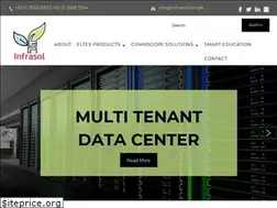 Sites similar to infrasol.com.pk