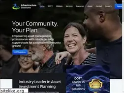 Sites similar to infrasolglobal.com