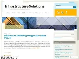 Sites similar to infrasolutions.wordpress.com