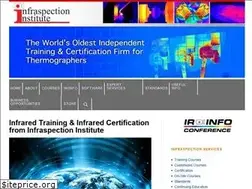 Sites similar to infraspection.com