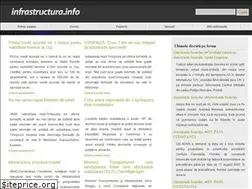 Sites similar to infrastructura.info