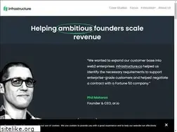 Sites similar to infrastructure.co