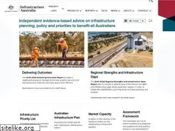 Sites similar to infrastructureaustralia.gov.au