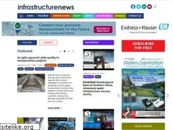 Sites similar to infrastructurenews.co.za