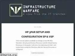 Sites similar to infrastructurewarfare.com