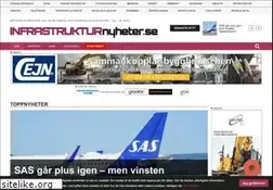 Sites similar to infrastrukturnyheter.se