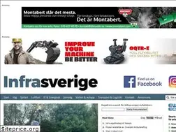 Sites similar to infrasverige.se