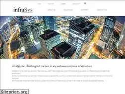 Sites similar to infrasys.com.ph