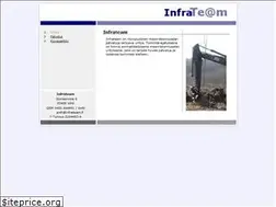 Sites similar to infrateam.fi
