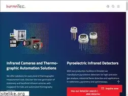 Sites similar to infratec.eu