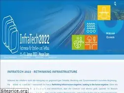 Sites similar to infratech.de