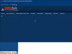 Sites similar to infratek.com.au