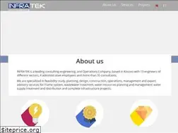 Sites similar to infratek.eu