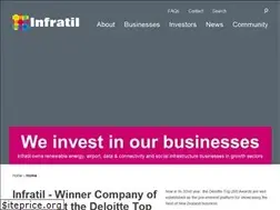 Sites similar to infratil.com