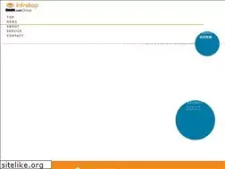 Sites similar to infratop.jp