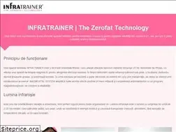 Sites similar to infratrainer.ro