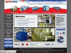 Sites similar to infratrol.com