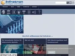 Sites similar to infratron.de