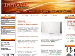 Sites similar to infraval.ba