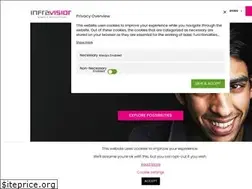 Sites similar to infravision.com
