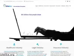Sites similar to infraware.com
