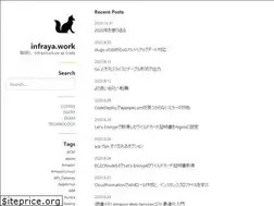 Sites similar to infraya.work