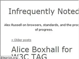 Sites similar to infrequently.org