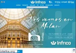 Sites similar to infrico.com