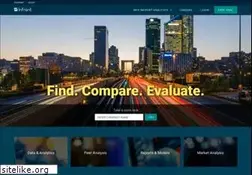 Sites similar to infrontanalytics.com