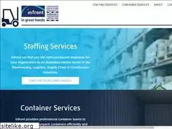 Sites similar to infrontstaffing.com