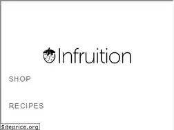 Sites similar to infruition.com