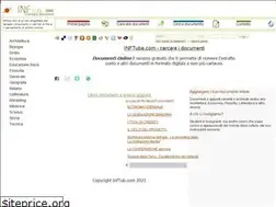 Sites similar to inftube.com
