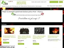Sites similar to infuel.cz