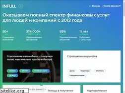Sites similar to infullbroker.ru