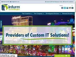 Sites similar to infurm.com