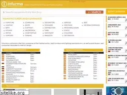 Sites similar to infurma.com