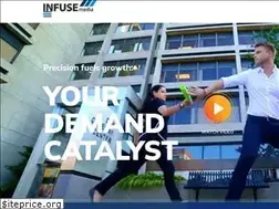 Sites similar to infusemedia.com