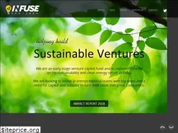 Sites similar to infuseventures.in
